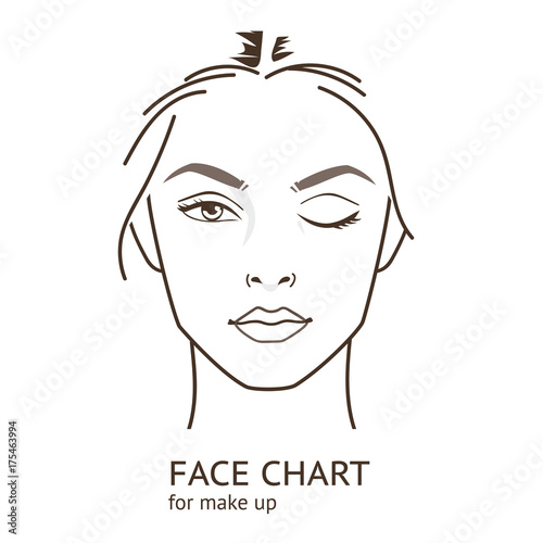 Face Chart Online