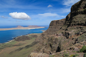 La Graciosa desde Lanzarote