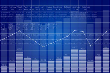 Vector business theme illustration. Background with graphs and figures.