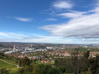 Stuttgart Panorama