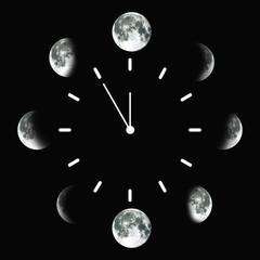 NASA. Cycle of the moon. A circle of the growing moon and the dial of hours.
