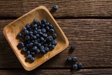 Plate of blueberries