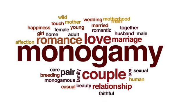 Monogamy animated word cloud, text design animation.