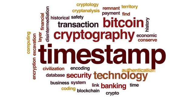 Timestamp animated word cloud, text design animation.