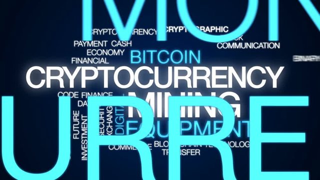 Cryptocurrency mining animated word cloud, text design animation.
