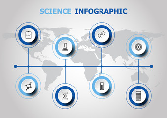 Obraz premium Infographic design with science icons
