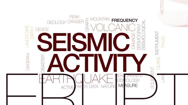 Seismic activity animated word cloud, text design animation. Kinetic typography.