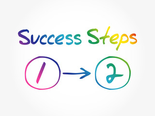 2 Success Steps business concept, chart, diagram, presentation background