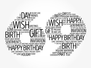 Happy 69th birthday word cloud collage concept