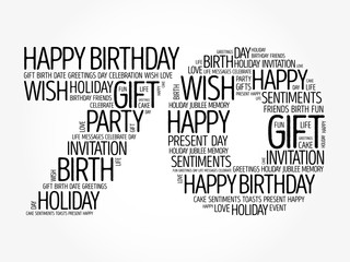 Happy 70th birthday word cloud collage concept