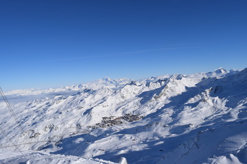 point de vue domaine skiable