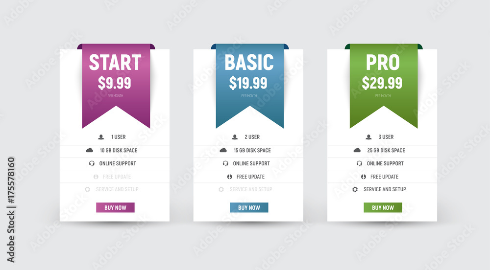 Poster Design of vector white price tables with ribbon for the title