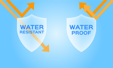 Water resistant and proof logo , icon and vector