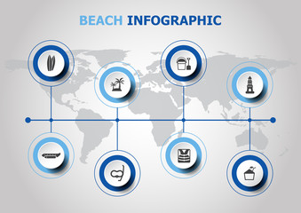Infographic design with beach icons