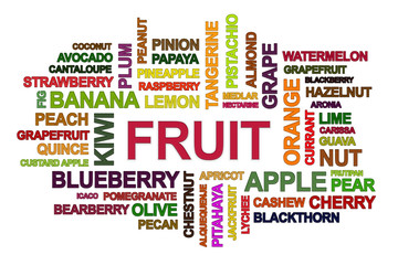 Fruits word cloud.