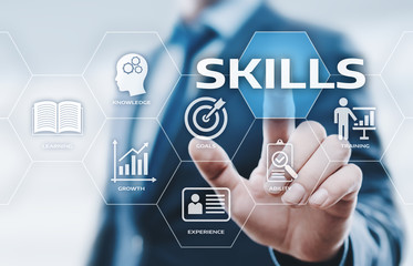 Skill Knowledge Ability Business Internet technology Concept