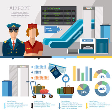 Airport infographics international airlines banner. Airport set terminal aircraft runway airline pilot stewardess baggage inspection scanner vector