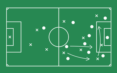 Flat green field with soccer game strategy. Vector illustration.