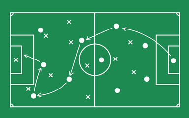 Flat green field with soccer game strategy. Vector illustration. - 175823563