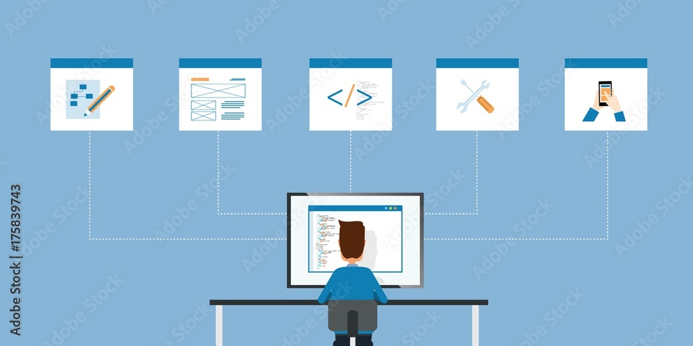 Poster flat business vector web developer and web programming   and businessman working concept
