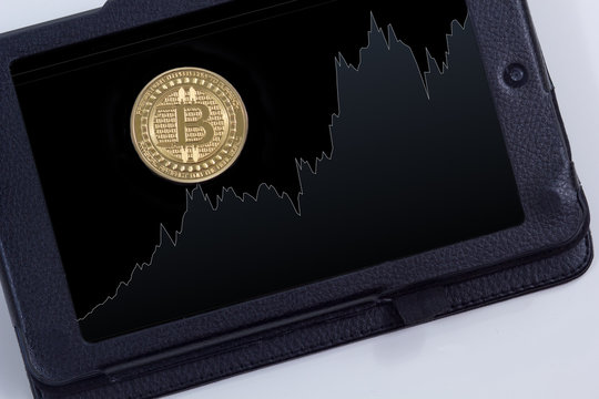 bitcoin chart