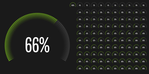 Fototapeta na wymiar Set of circular sector percentage diagrams from 0 to 100 ready-to-use for web design, user interface (UI) or infographic - indicator with green