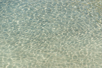 Refraction of light in clear water with small waves. Background