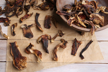 Dried and sliced edible mushrooms. Heap of natural dried sliced boletus mushrooms. Hand-picked in forest.
