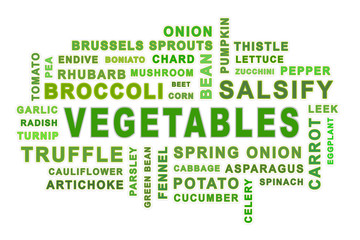 Fototapeta premium Vegetables word cloud.