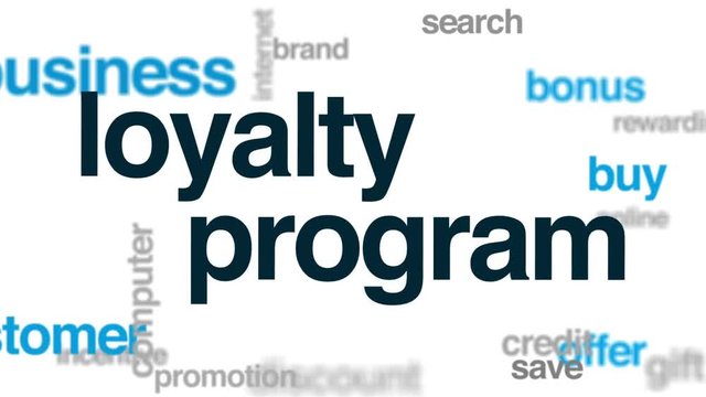 Loyalty program animated word cloud, text design animation.