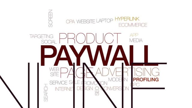 Paywall animated word cloud, text design animation. Kinetic typography.