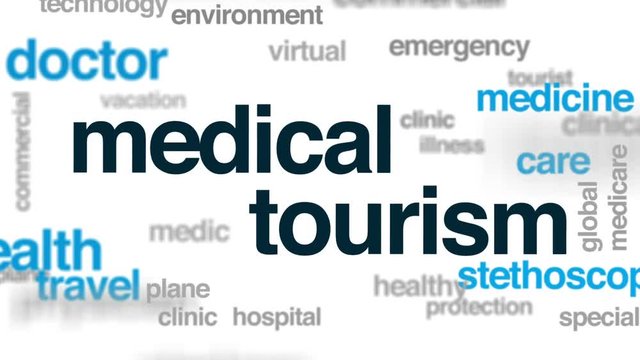 Medical tourism animated word cloud, text design animation.