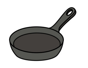 フライパン(色)