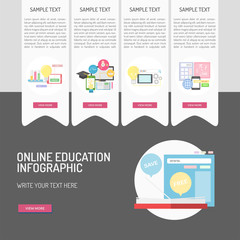 E-Learning and Online Education