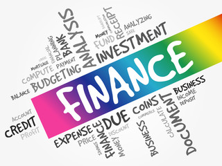 FINANCE word cloud collage, business concept background