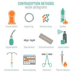 Contraception methods image