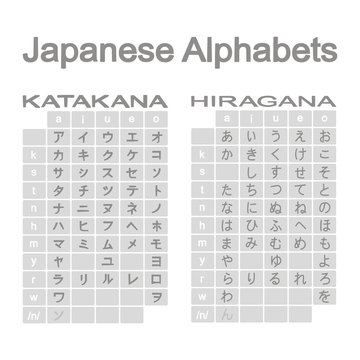 Set of monochrome icons with japanese alphabets hiragana and katakana for your design