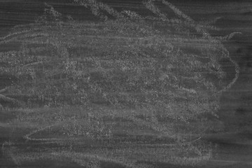 Blank chalkboard for black background for text or drawing or education concept.