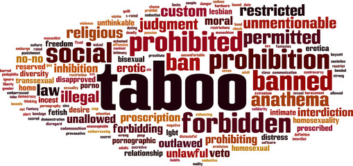Taboo word cloud