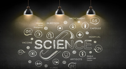 Secret strategy development ideas