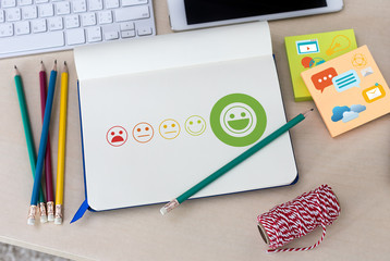 pressing smiley face emoticon The Customer Service Target Business Customer review give a five star