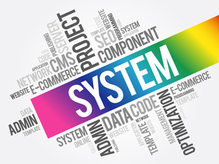 SYSTEM word cloud collage, technology concept background