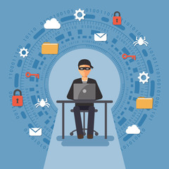 Cyber security and crime concept