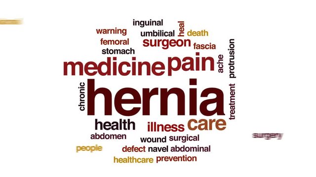 Hernia animated word cloud, text design animation.