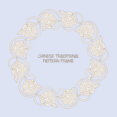 Chinese traditional floral pattern frame  for text.