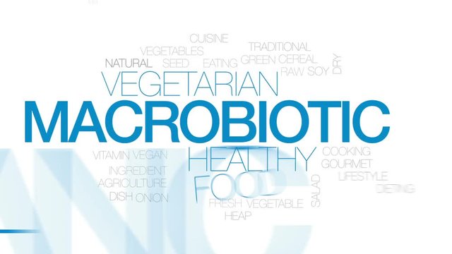 Macrobiotic animated word cloud, text design animation. Kinetic typography.