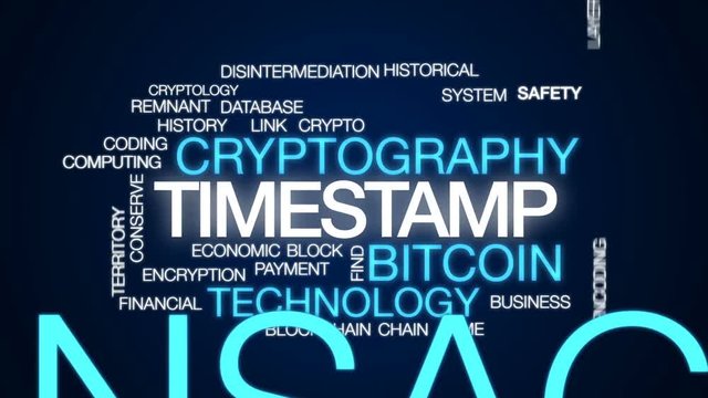 Timestamp animated word cloud, text design animation.