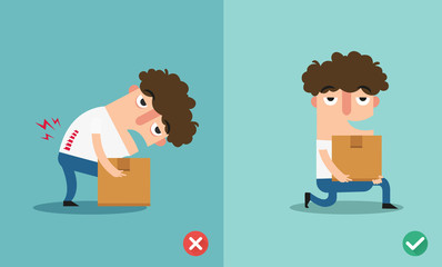 wrong and right carrying position,Improper or against proper carrying ,illustration