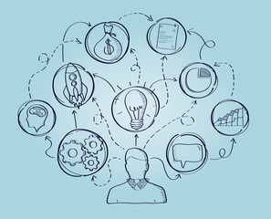 Hand drawn vector project presentation