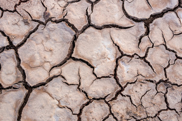 Cracked earth in summer, global warming